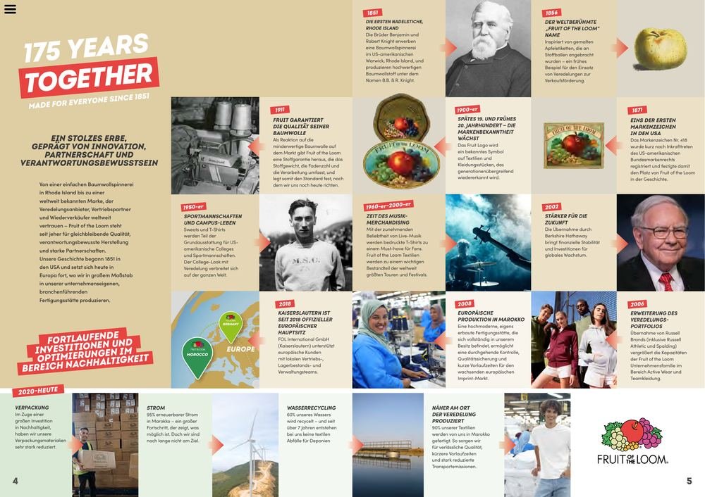 Fruit of the Loom Katalog 2026 – Seite 3