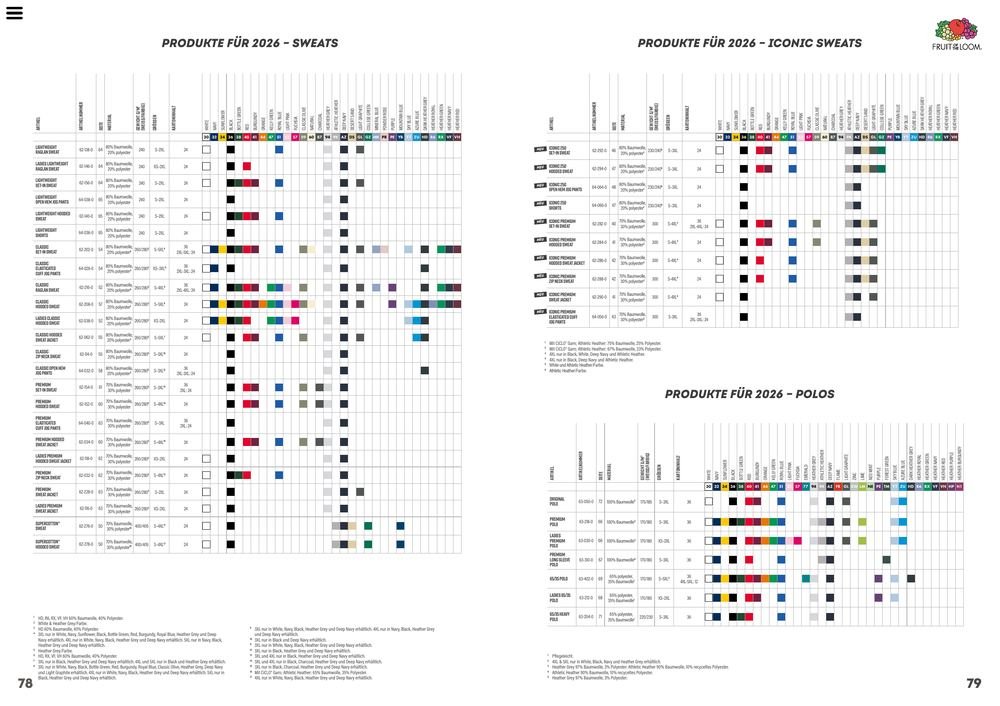 Fruit of the Loom Katalog 2026 – Seite 40