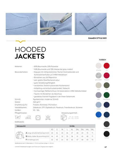 HRM Lookbook 2025 – Seite 67