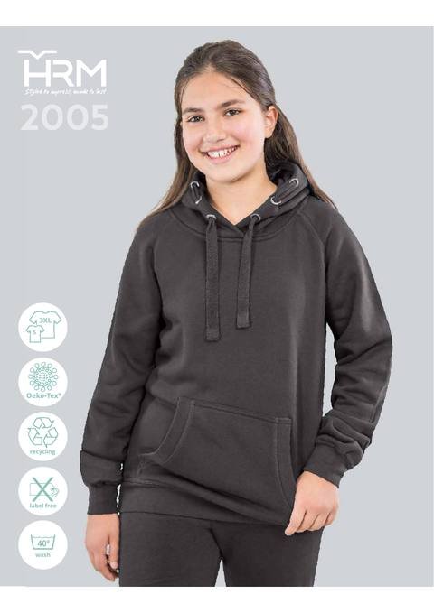 HRM Lookbook 2025 – Seite 138
