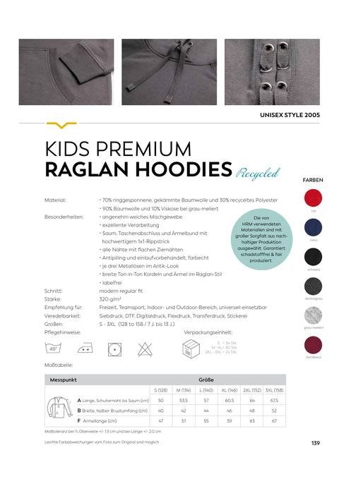 HRM Lookbook 2025 – Seite 139