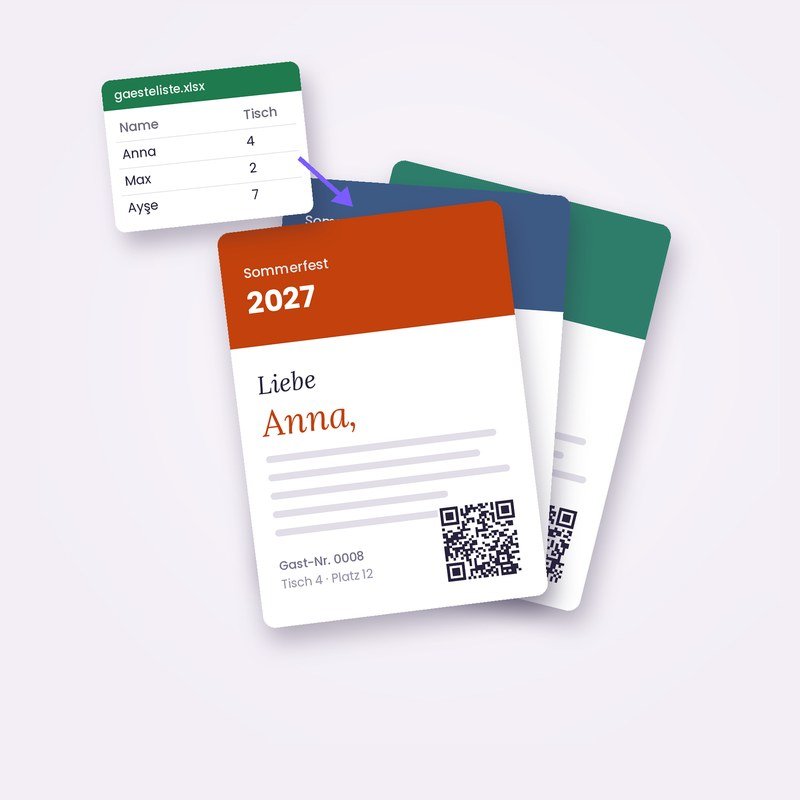 Personalisierter Druck